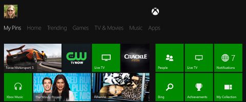 Xbox One Xbox One