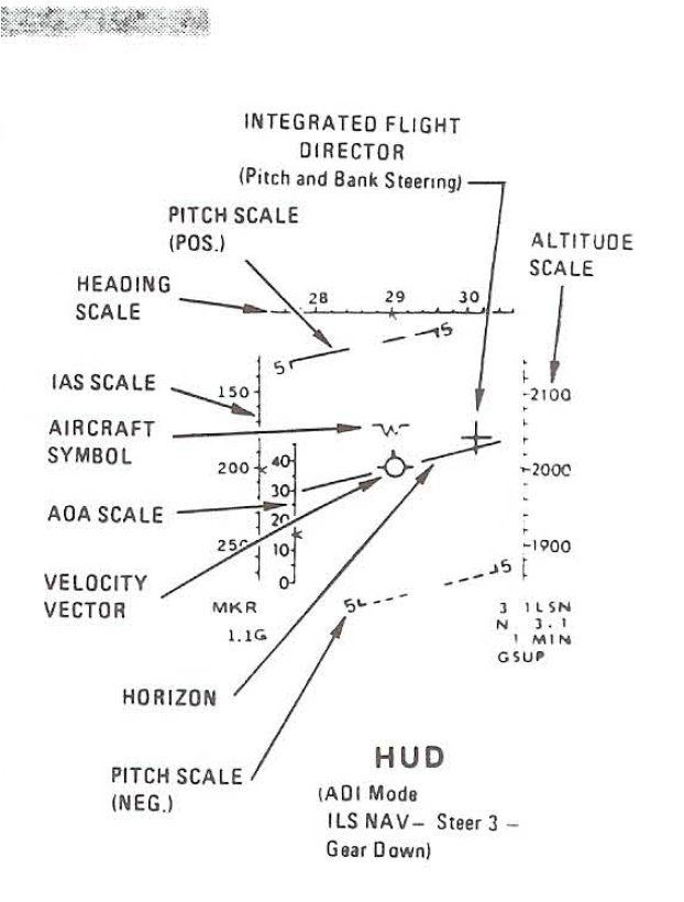 F15ILS_HUD_zpsjiyuv3ve.jpg