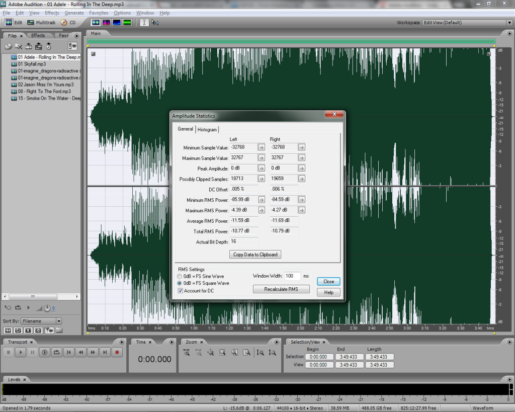 RMS and Power Ratings Explained Car Stereo Forum