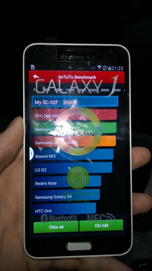 Bán gấp GALAXY J DOCOMO màu trắng funbox 99,99% - 4