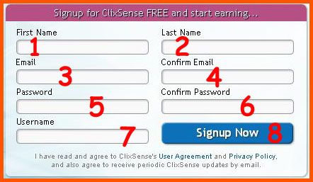 peluang usaha, peluang bisnis