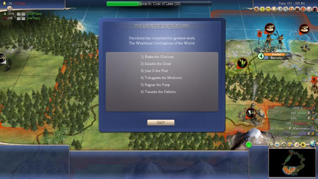 [Image: Civ4BeyondSword2013-09-0615-41-11-230_zps5fa1b3d5.jpg]