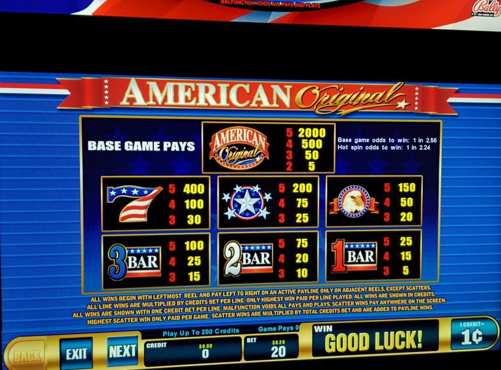 Illinois "slot machines" in bars General Discussion OffTopic