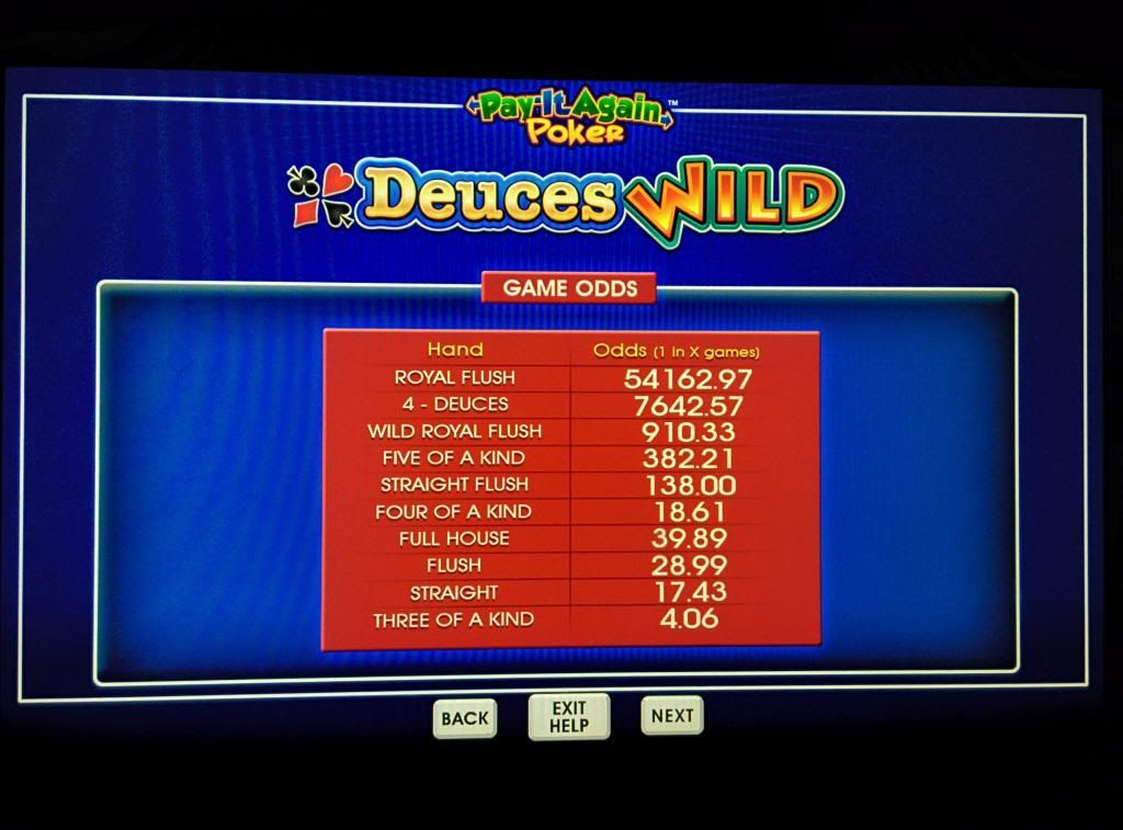 Illinois slot machines in bars