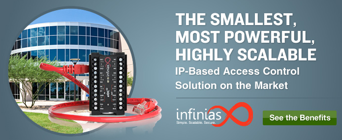 ip surveillance system reviews