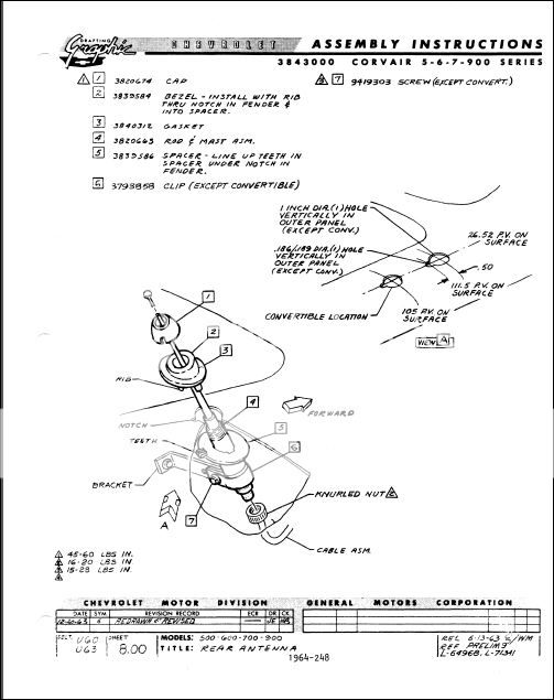 Rear Antenna - Corvair Forum